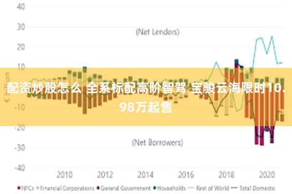 配资炒股怎么 全系标配高阶智驾 宝骏云海限时10.98万起售