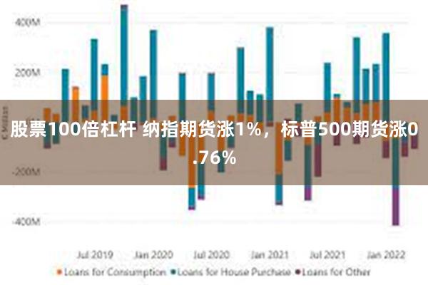 股票100倍杠杆 纳指期货涨1%，标普500期货涨0.76%