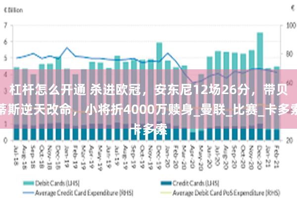 杠杆怎么开通 杀进欧冠，安东尼12场26分，带贝蒂斯逆天改命，小将折4000万赎身_曼联_比赛_卡多索