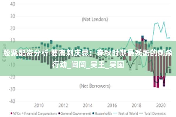 股票配资分析 要离刺庆忌：春秋时期最残酷的刺杀行动_阖闾_吴王_吴国