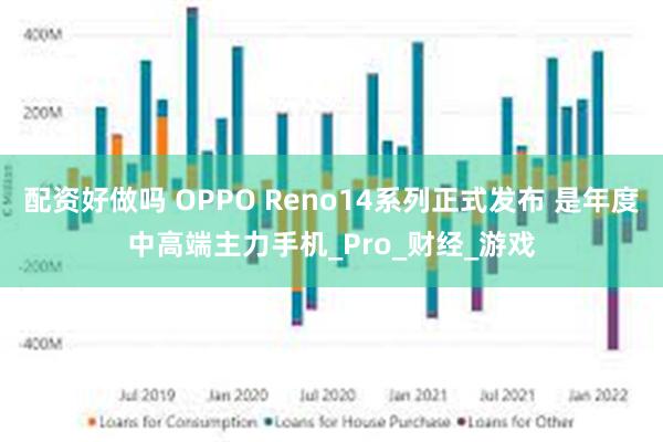 配资好做吗 OPPO Reno14系列正式发布 是年度中高端主力手机_Pro_财经_游戏