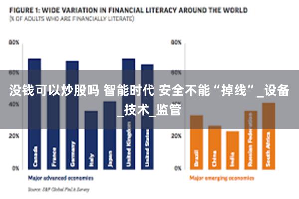 没钱可以炒股吗 智能时代 安全不能“掉线”_设备_技术_监管