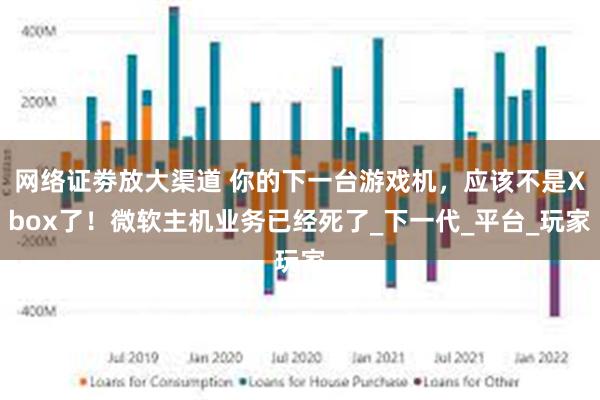 网络证劵放大渠道 你的下一台游戏机，应该不是Xbox了！微软主机业务已经死了_下一代_平台_玩家