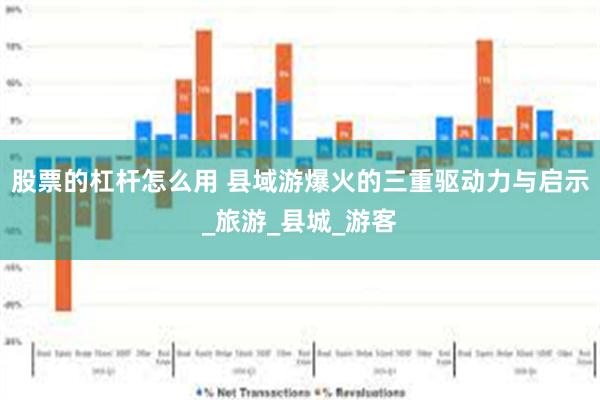 股票的杠杆怎么用 县域游爆火的三重驱动力与启示_旅游_县城_游客