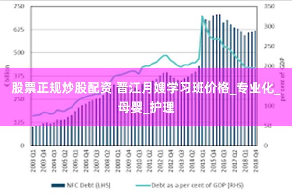 股票正规炒股配资 晋江月嫂学习班价格_专业化_母婴_护理