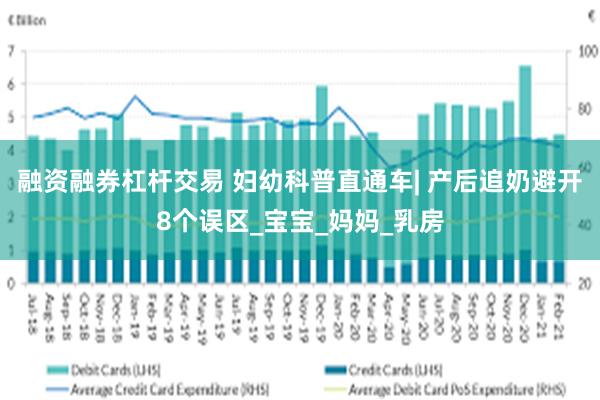 融资融券杠杆交易 妇幼科普直通车| 产后追奶避开8个误区_宝宝_妈妈_乳房