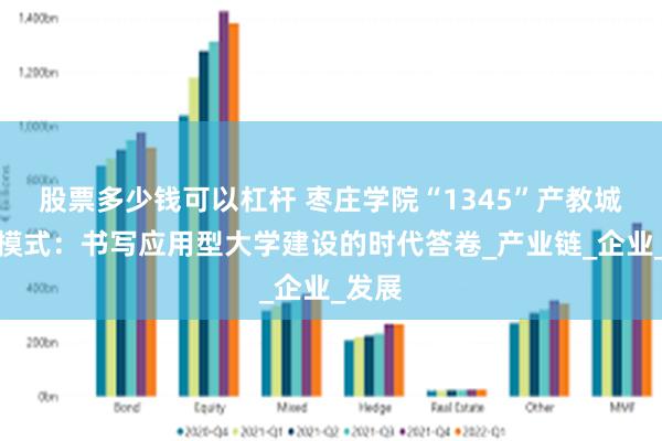 股票多少钱可以杠杆 枣庄学院“1345”产教城融合模式：书写应用型大学建设的时代答卷_产业链_企业_发展