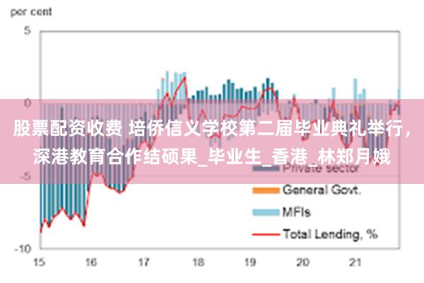 股票配资收费 培侨信义学校第二届毕业典礼举行，深港教育合作结硕果_毕业生_香港_林郑月娥