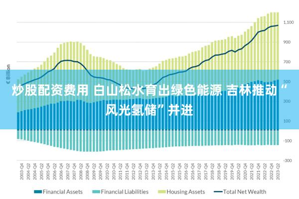 炒股配资费用 白山松水育出绿色能源 吉林推动“风光氢储”并进