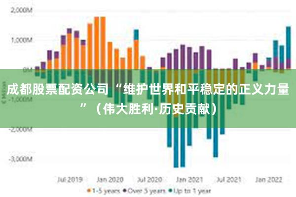 成都股票配资公司 “维护世界和平稳定的正义力量”（伟大胜利·历史贡献）