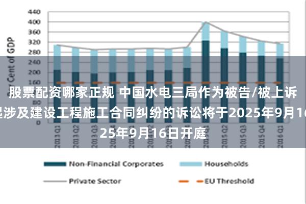 股票配资哪家正规 中国水电三局作为被告/被上诉人的1起涉及建设工程施工合同纠纷的诉讼将于2025年9月16日开庭