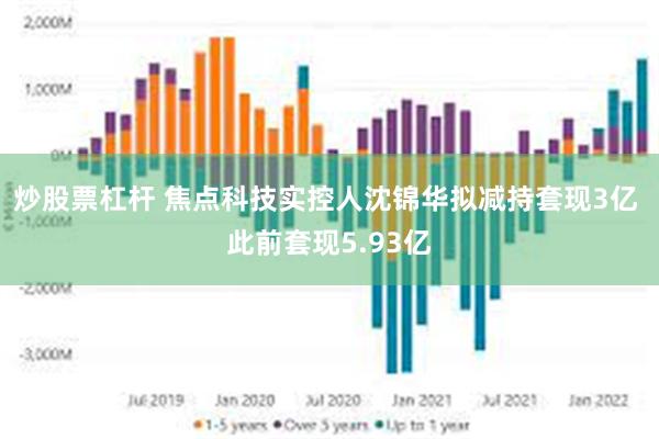 炒股票杠杆 焦点科技实控人沈锦华拟减持套现3亿 此前套现5.93亿